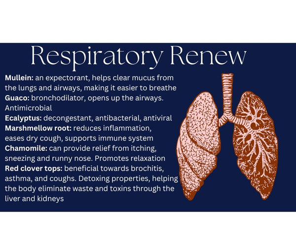 Respiratory Renew Tea