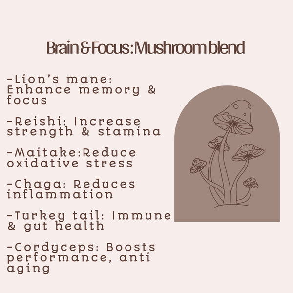 Brain & Focus Vegan Capsules